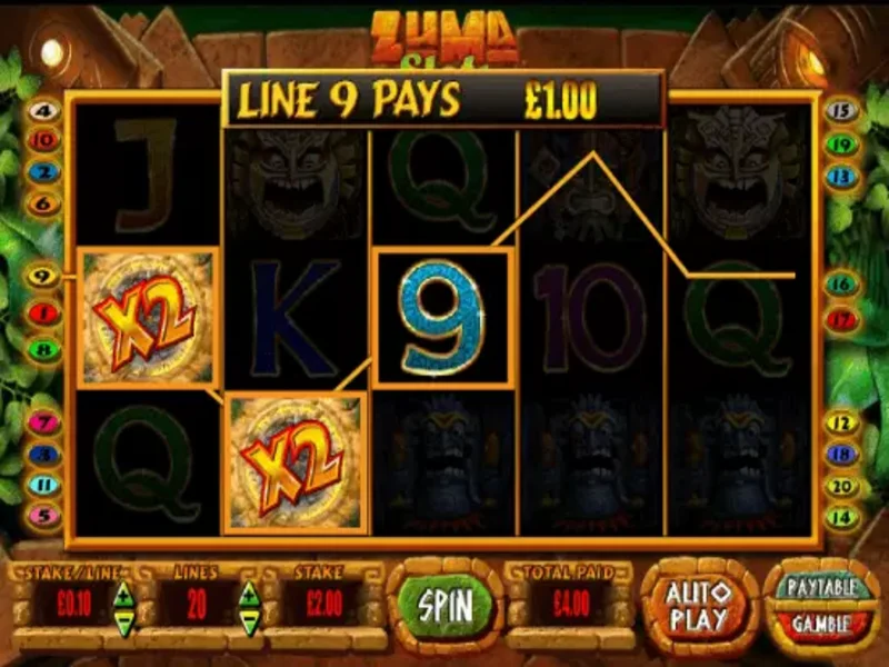 Cái nhìn khách quan về tựa game nổ hũ Slot Zuma